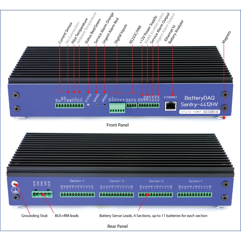 ST4412 battery monitoring unit